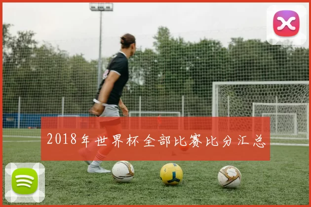 2018年世界杯全部比赛比分汇总