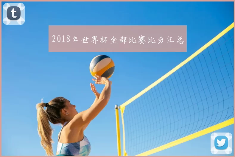 2018年世界杯全部比赛比分汇总